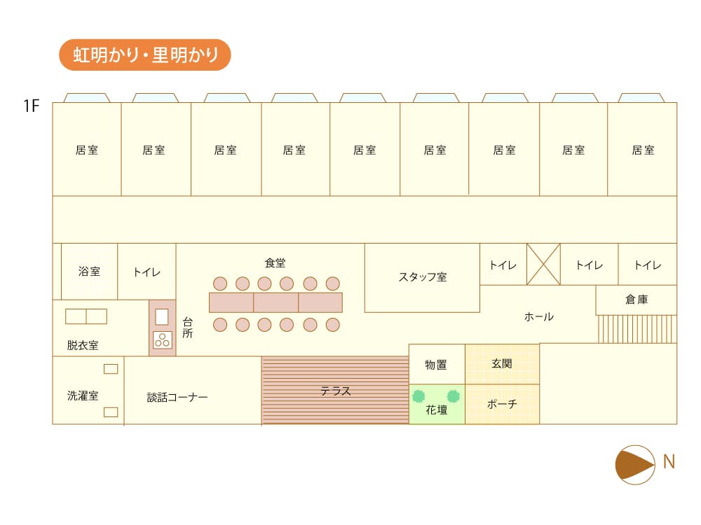 チアフル虹明かり・里明かり